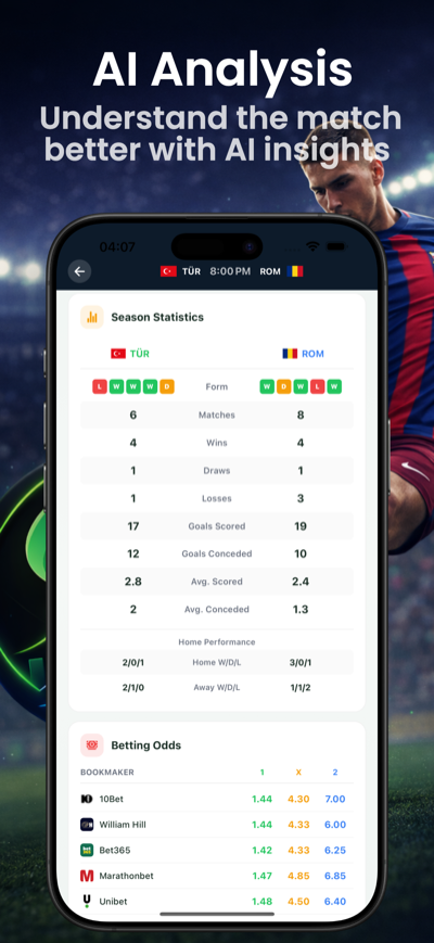 SportCast AI - Leaderboard